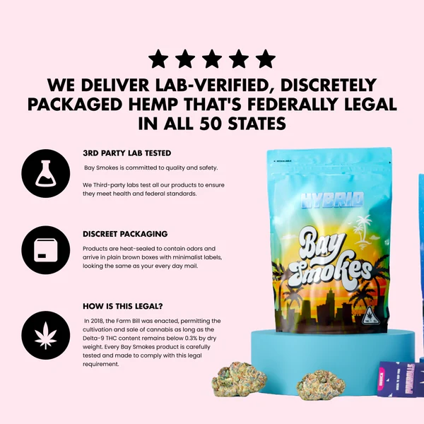 THCa Flower MixLight Indoor Smalls